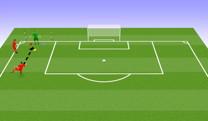 Football/Soccer Session Plan Drill (Colour): passing and handling