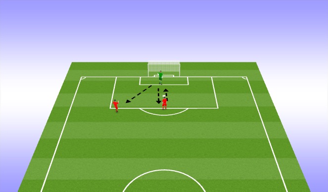 Football/Soccer Session Plan Drill (Colour): passing