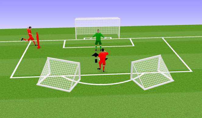 Football/Soccer Session Plan Drill (Colour): cut backs 