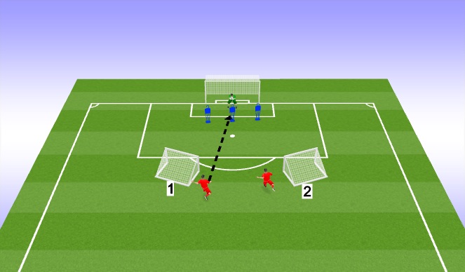 Football/Soccer Session Plan Drill (Colour): Long strikes