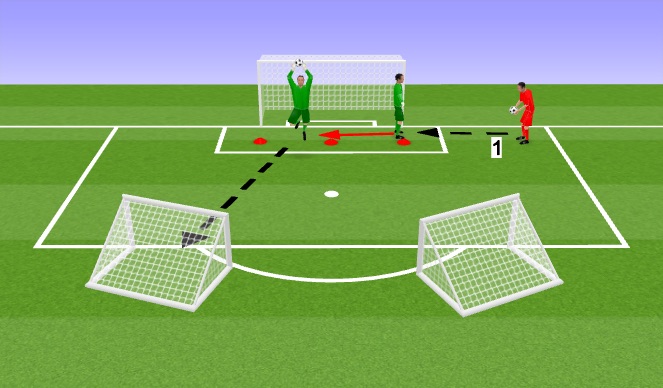 Football/Soccer Session Plan Drill (Colour): crossing tech