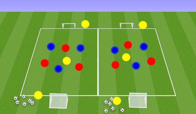 Football/Soccer Session Plan Drill (Colour): Passing Practice