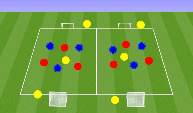 Football/Soccer Session Plan Drill (Colour): Positioning Game 
