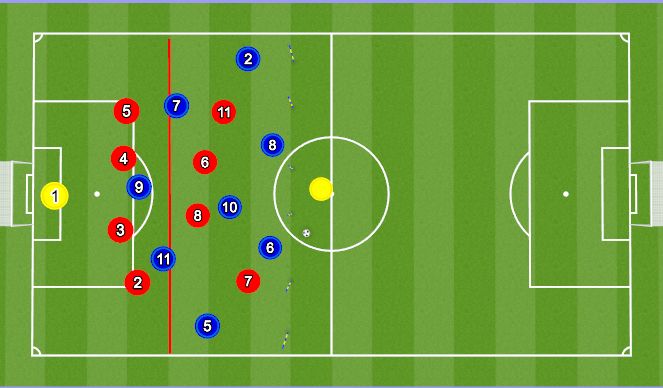 Football/Soccer Session Plan Drill (Colour): Game Training
