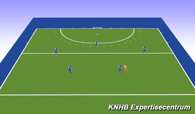 Hockey Session Plan Drill (Colour): Oefening 1