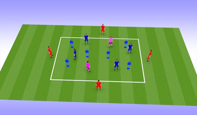 Football/Soccer Session Plan Drill (Colour): Let them play