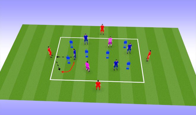 Football/Soccer Session Plan Drill (Colour): 1-2 and take
