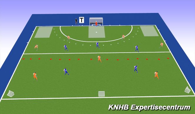 Hockey Session Plan Drill (Colour): Oefening 2
