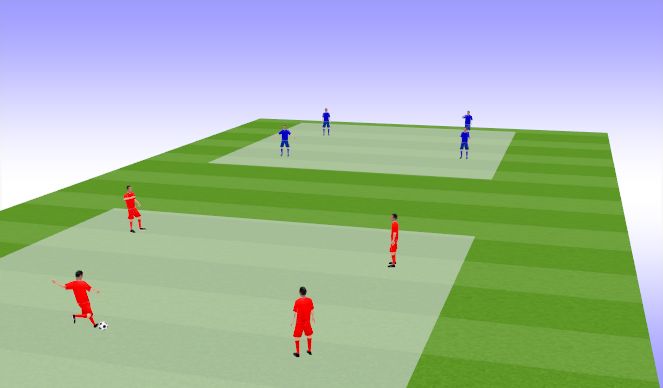 Fútbol Ejercicio del Plan de Sesiones (Color): Ping