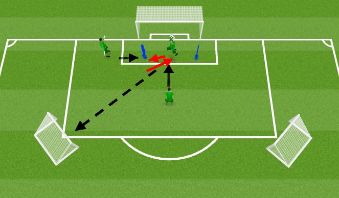 Football/Soccer Session Plan Drill (Colour): Warm Up