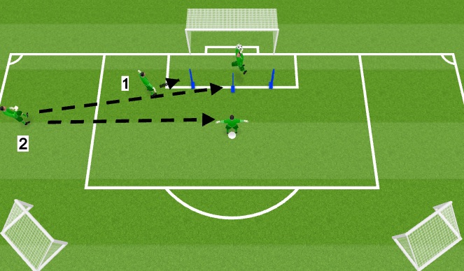 Football/Soccer Session Plan Drill (Colour): Main Drill 