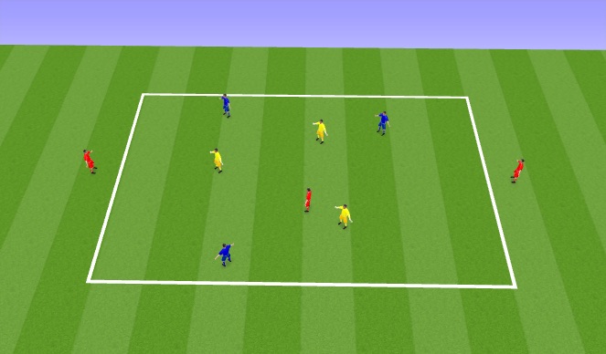 Football/Soccer Session Plan Drill (Colour): Exercise #2