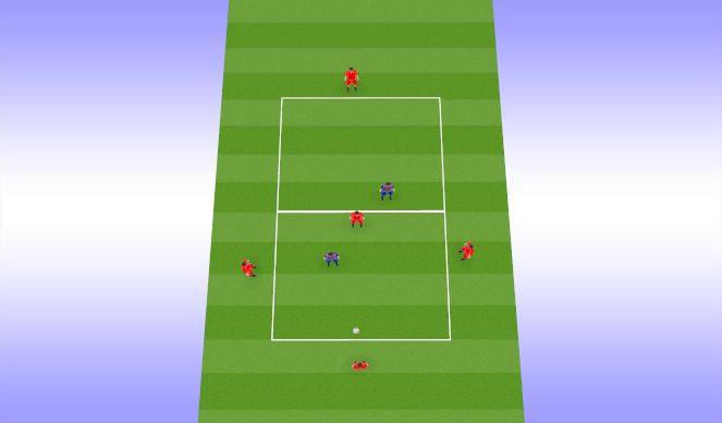 Football/Soccer Session Plan Drill (Colour): Warm Up & Passing Rondo