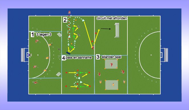 Hockey Session Plan Drill (Colour): Screen 1