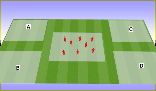 Football/Soccer Session Plan Drill (Colour): Velocidad reacción