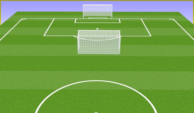 Football/Soccer Session Plan Drill (Colour): Doble área