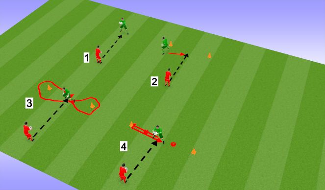 Football/Soccer Session Plan Drill (Colour): Screen 1