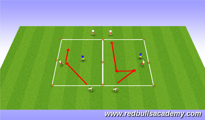 Football/Soccer Session Plan Drill (Colour): Technical practice