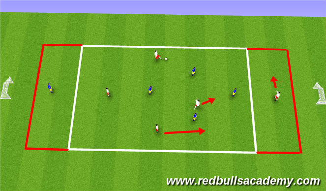 Football/Soccer Session Plan Drill (Colour): End Zone Game