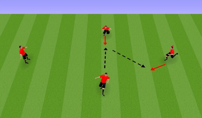 Football/Soccer Session Plan Drill (Colour): 4 Man Passing and Stretching Warm-Up