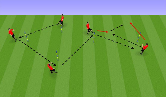 Football/Soccer Session Plan Drill (Colour): Technical Work:  Pass and Move