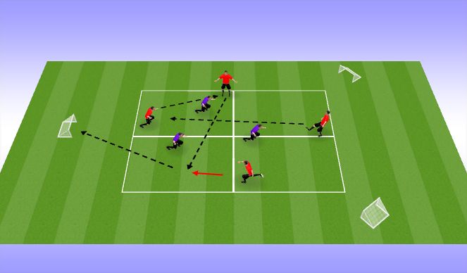 Football/Soccer Session Plan Drill (Colour): 4v3, Movement without the ball