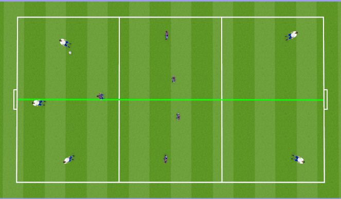 Football/Soccer Session Plan Drill (Colour): Reserve Session 1. PG