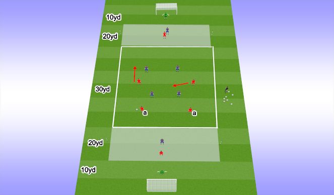 Football/Soccer Session Plan Drill (Colour): First Session 2. SSG