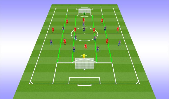 Football/Soccer Session Plan Drill (Colour): Training Game