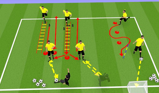 Football/Soccer Session Plan Drill (Colour): Screen 1