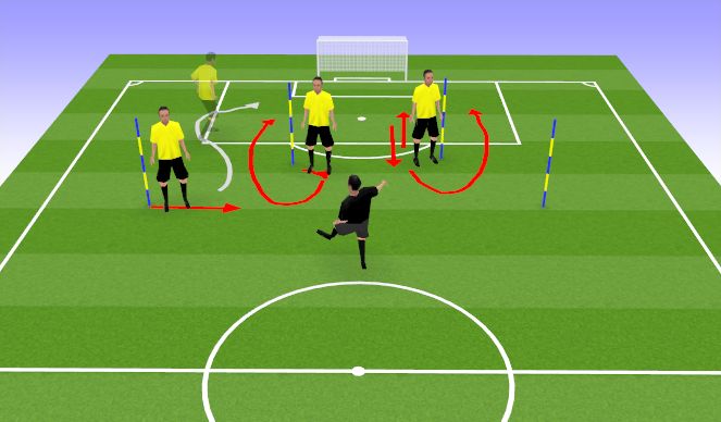 Football/Soccer Session Plan Drill (Colour): Screen 2
