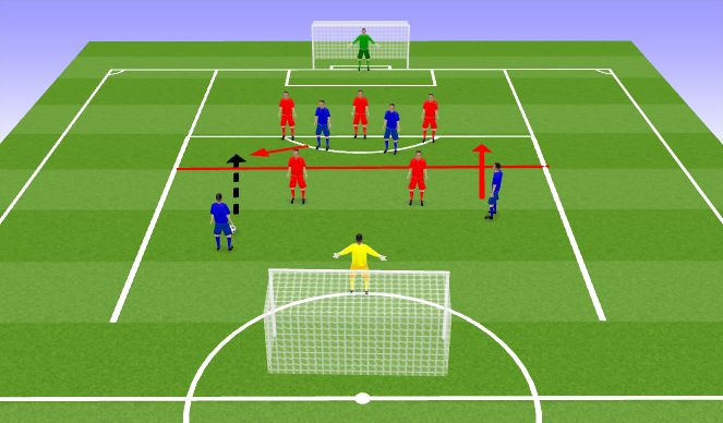 Football/Soccer Session Plan Drill (Colour): How to play