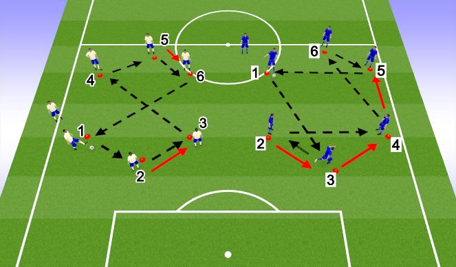 Football/Soccer Session Plan Drill (Colour): Passing practice