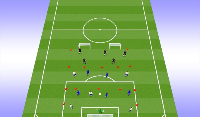 Football/Soccer Session Plan Drill (Colour): Positioning game