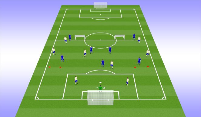 Football/Soccer Session Plan Drill (Colour): Game training