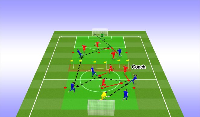 Football/Soccer Session Plan Drill (Colour): Conditioned Game
