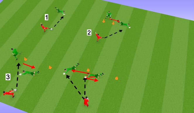 Football/Soccer Session Plan Drill (Colour): Screen 2