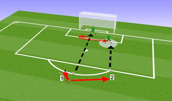 Football/Soccer Session Plan Drill (Colour): Screen 3