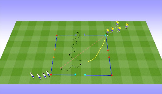 Football/Soccer Session Plan Drill (Colour): 1v1