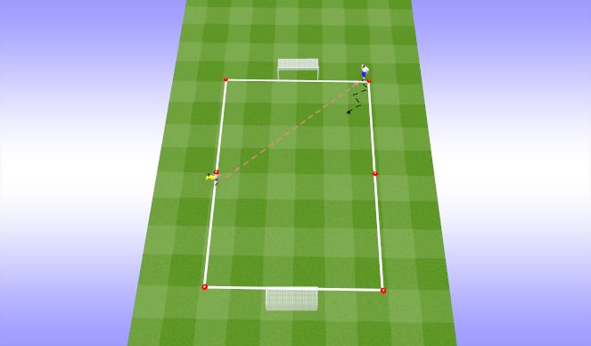 Football/Soccer Session Plan Drill (Colour): 1v1