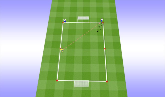 Football/Soccer Session Plan Drill (Colour): 2v1