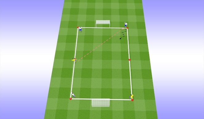 Football/Soccer Session Plan Drill (Colour): 3v2
