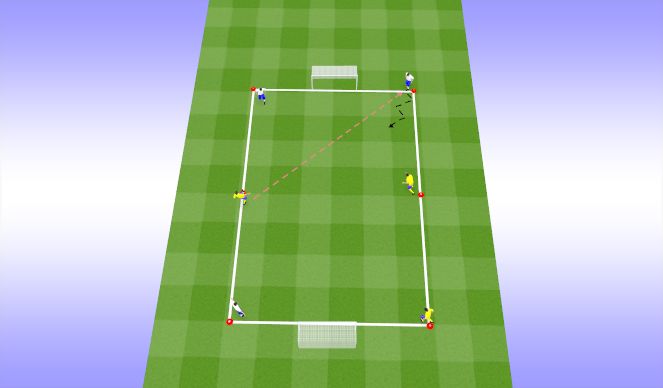 Football/Soccer Session Plan Drill (Colour): 3v3