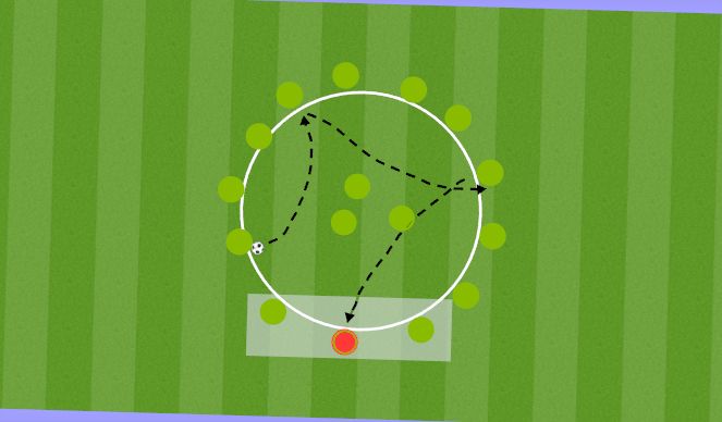 Football/Soccer Session Plan Drill (Colour): Screen 1