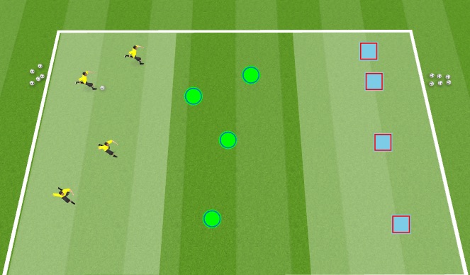 Football/Soccer Session Plan Drill (Colour): Group Game: Across the River