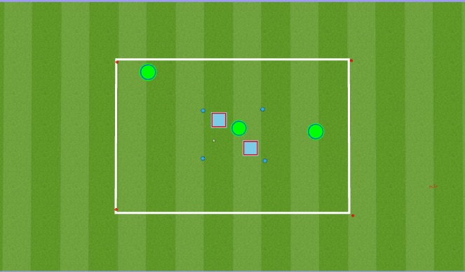 Football/Soccer Session Plan Drill (Colour): The Box Game 