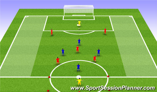 Football/Soccer Session Plan Drill (Colour): Setup