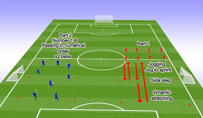 Football/Soccer Session Plan Drill (Colour): Warm up