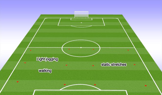 Football/Soccer Session Plan Drill (Colour): Cool down