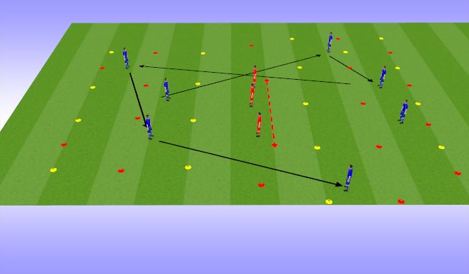 Football/Soccer Session Plan Drill (Colour): Tussenvorm 2